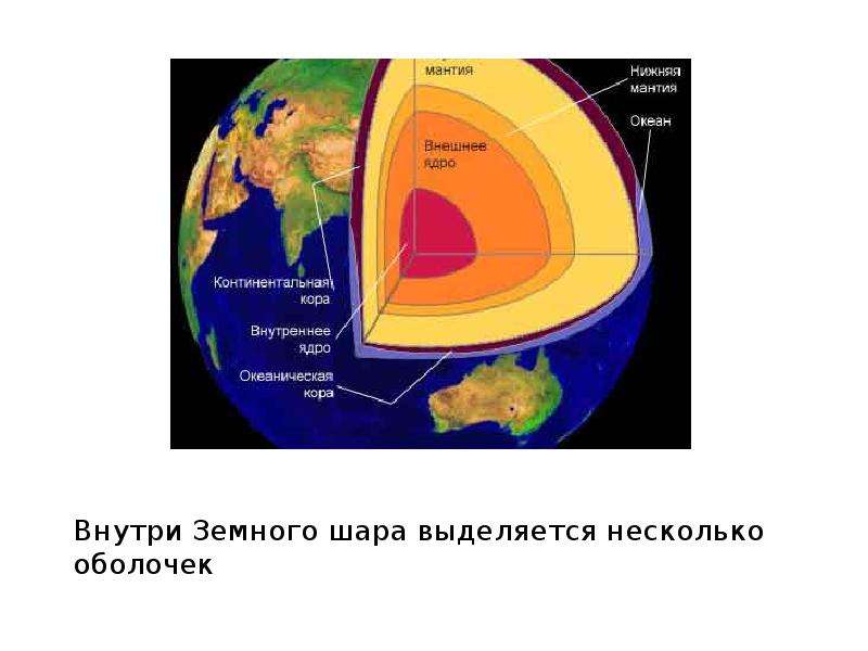 Несколько оболочек. Глубина нижней мантии. Нижняя мантия земли. Толщина нижней мантии. Граница верхней и нижней мантии.