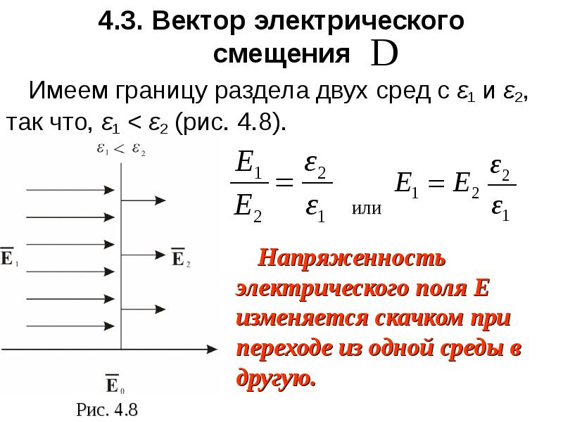 Электрическое смещение. Вектор электрического смещения (электрической индукции).. Модуль электрического смещения. Модуль вектора электрического смещения. Направление вектора электрического смещения.