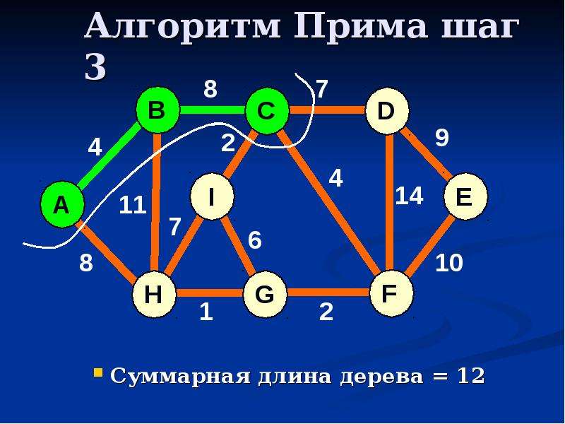 Теория графов проект