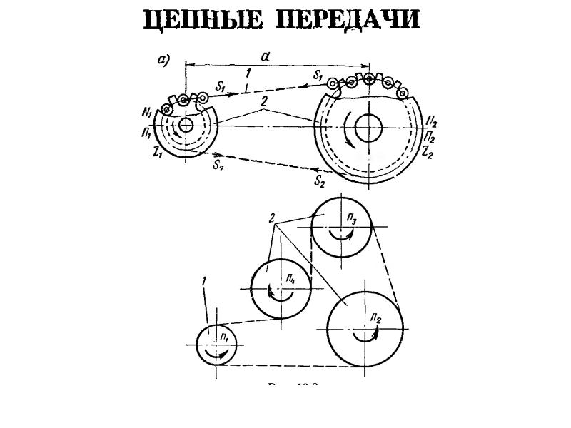 Передача цепная на чертеже