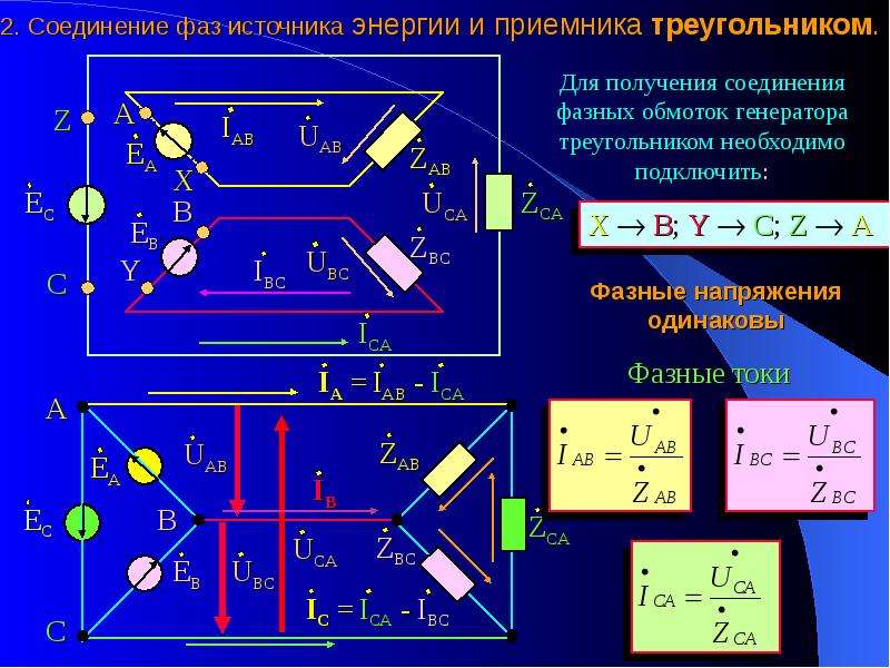 Трехфазные электрические цепи презентация