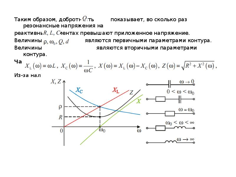 Проект состоит из 20 последовательных операций