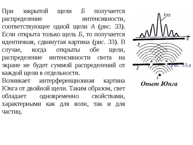 Закрытая щель