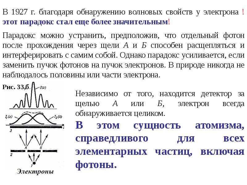 Единство корпускулярно волновой природы света