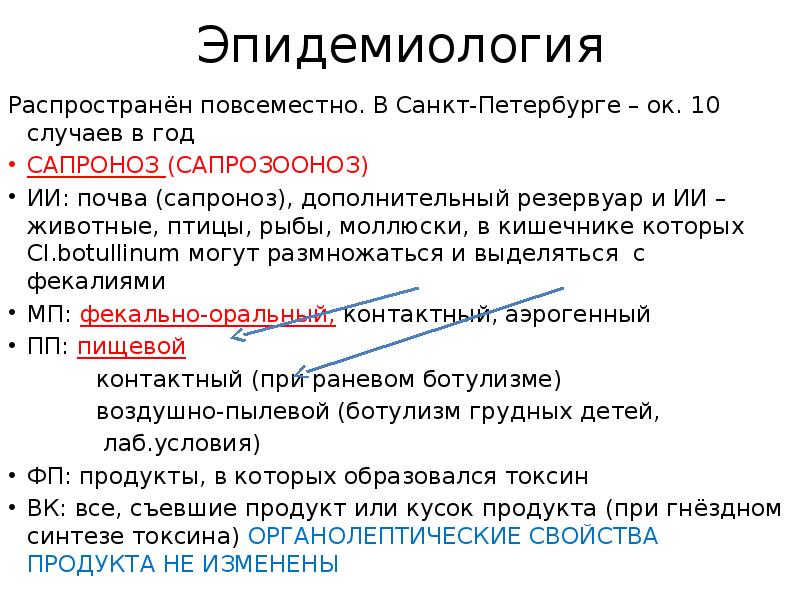 Сапронозы. Эпидемиология сапронозов. Ботулизм эпидемиология. Сапронозы презентация.