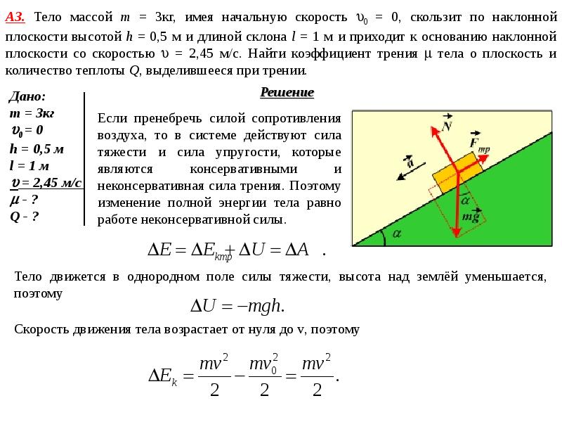 Горка схема сил уравнение движения