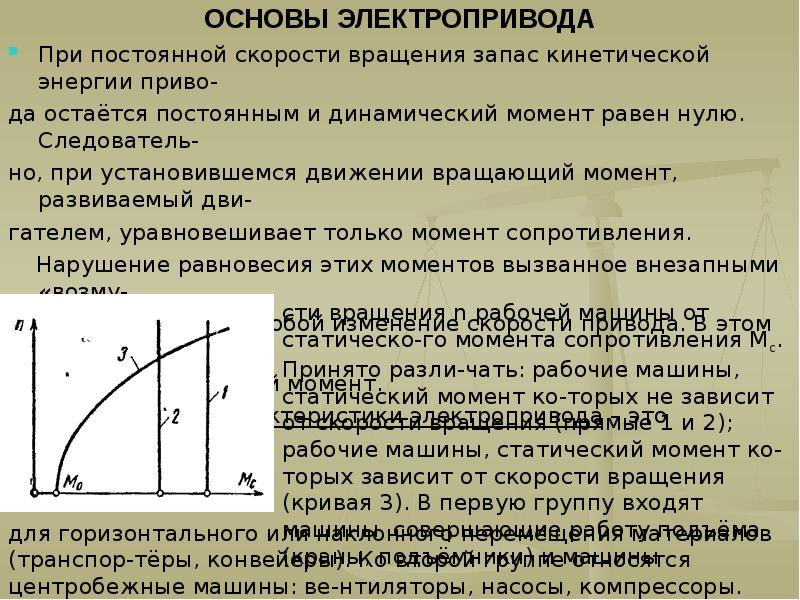 Основы электропривода презентация