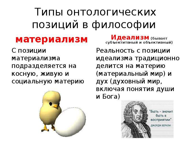 Материализм дуализм. Разновидности идеализма в философии. Материализм идеализм дуализм. Материализм дуализм идеализм в философии. Материализм это в философии.