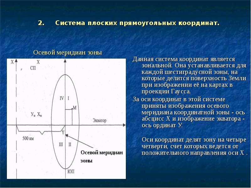 Формула системы координат. Зональная система прямоугольных координат Гаусса. Система плоских прямоугольных координат Гаусса-Крюгера. Зональная система плоских прямоугольных координат. Система плоских прямоугольных координат в проекции Гаусса.