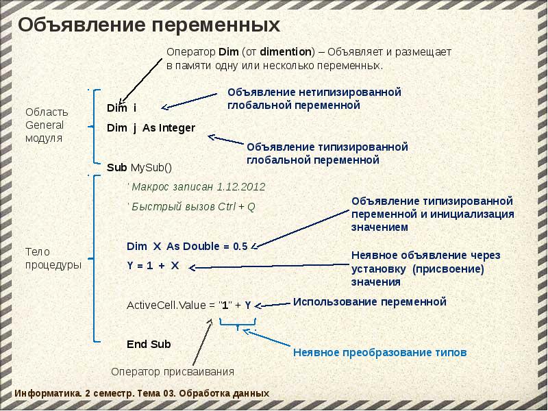 Объявление переменной