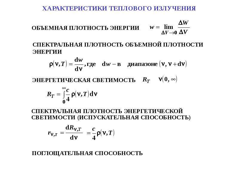 Параметры излучения