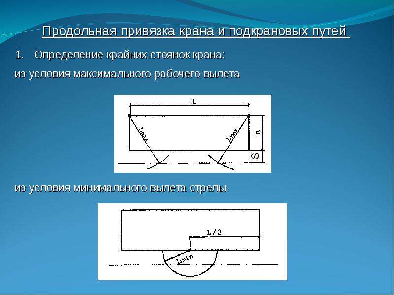 Назначение и виды строительных и генеральных планов