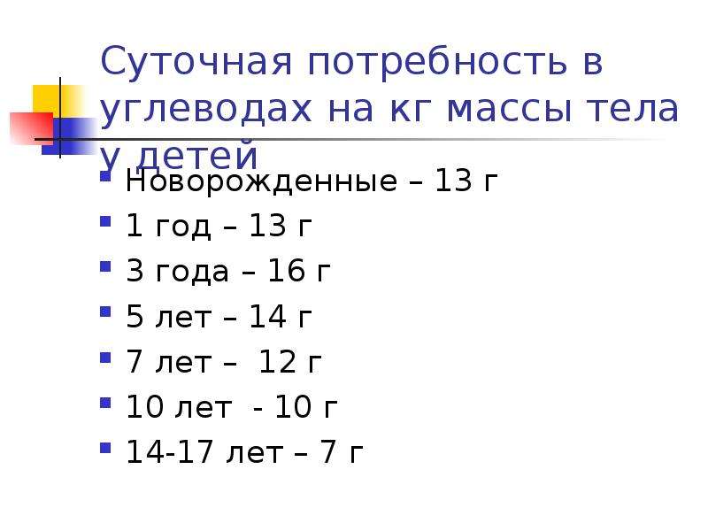 Суточная масса. Суточная потребность в углеводах. Потребность в углеводах в зависимости от возраста. Суточная потребность в углеводах у взрослых и детей.. Суточная потребность человека в углеводах в г в сутки.