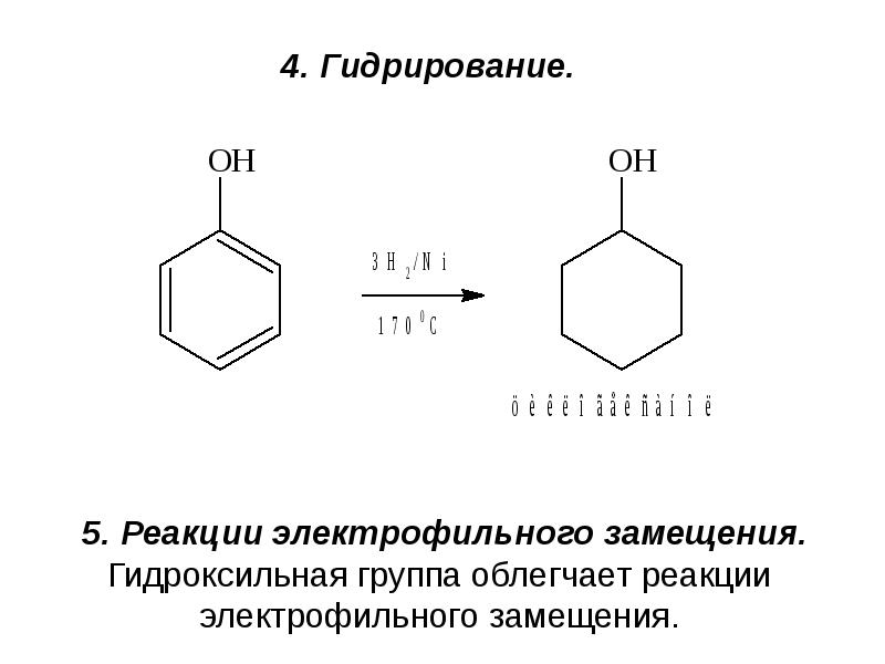 Схема реакции гидрирования