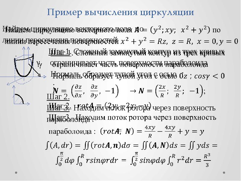 Поток векторного поля через поверхность