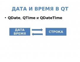 Дата и время в Qt