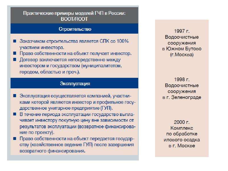 В проектах государственного партнерства право собственности на объект