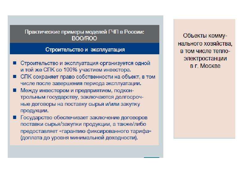 Государственно частное партнерство гчп презентация