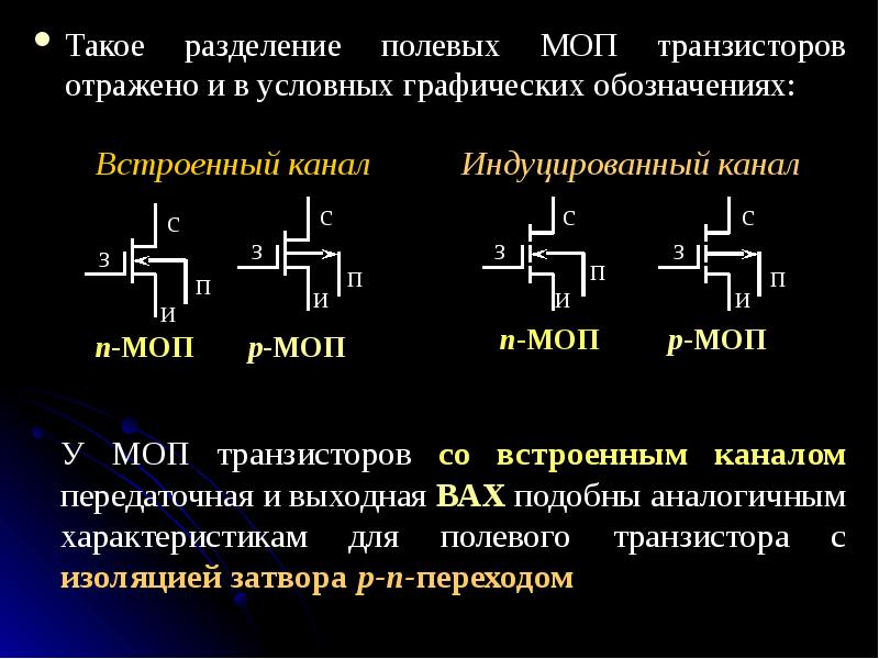 Полевые транзисторы презентация