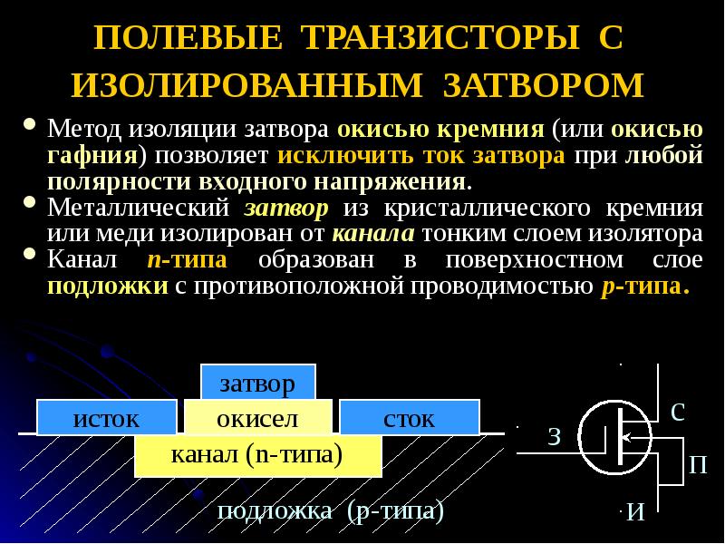 Полевой транзистор с изолированным затвором схема