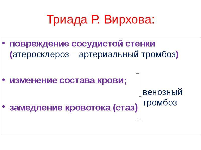 Триада это. Триада Вирхова. Механизм тромбообразования Триада Вирхова.