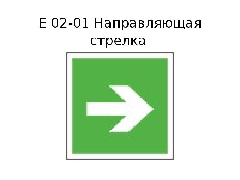 Стрелка войти. Направляющая стрелка. Направляющая стрелка знаки безопасности. Табличка направляющая стрелка. Знак направляющая стрелка зеленая.