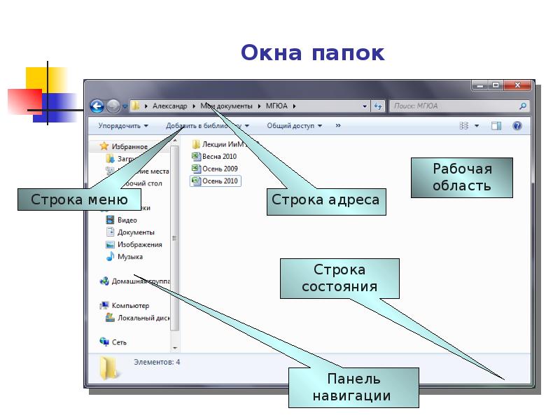 Отображается сообщение