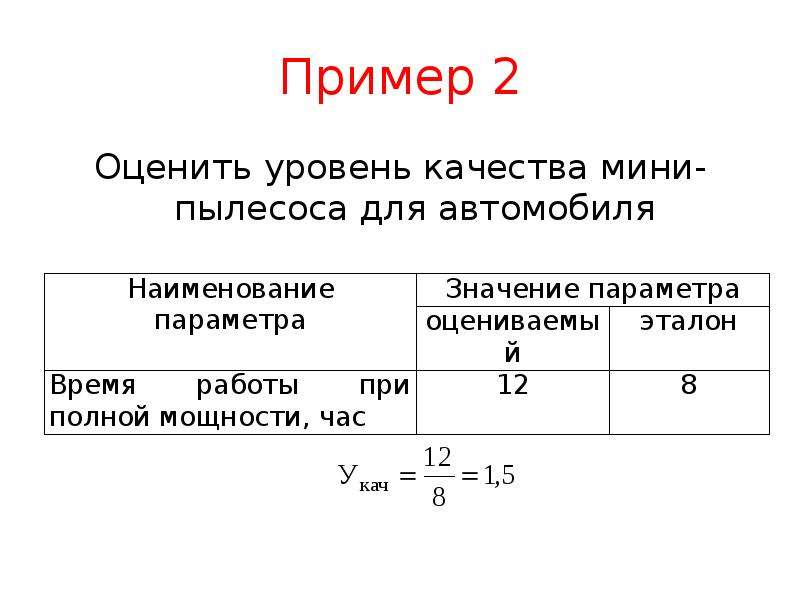 Оценивать примеры