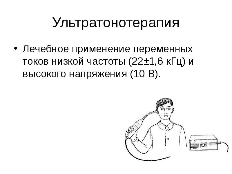 Применение целебного электричества в медицине проект