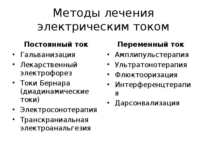 Лечебное применение электрического тока в медицине презентация