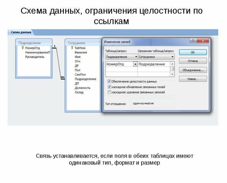 Создание глобальной схемы связей поддержка целостности данных