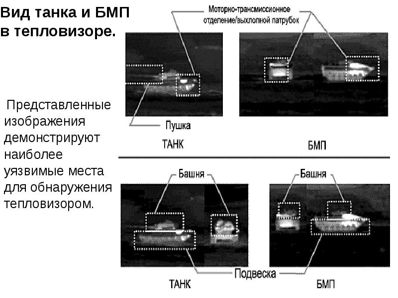 Приборы ночного видения презентация