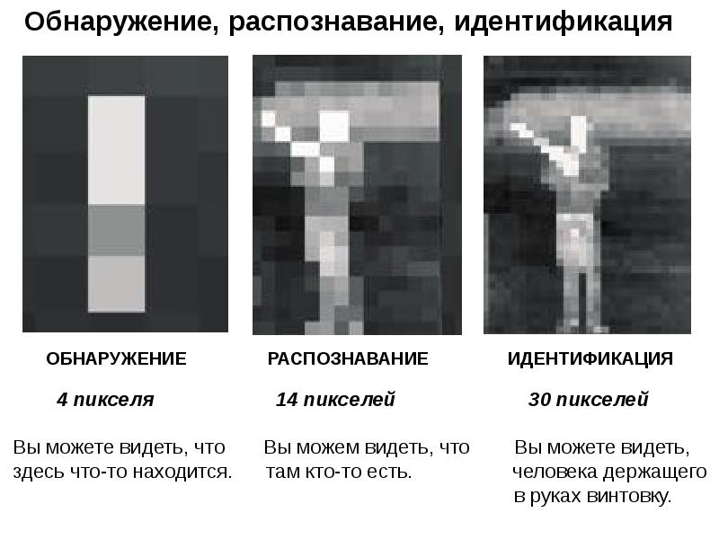 Распознавание пикселя. Обнаружение идентификация распознавание. Что такое детекция, наблюдение, распознавание, идентификация. Обнаружение распознавание идентификация в видеонаблюдении. Распознавание обнаружение таблица.