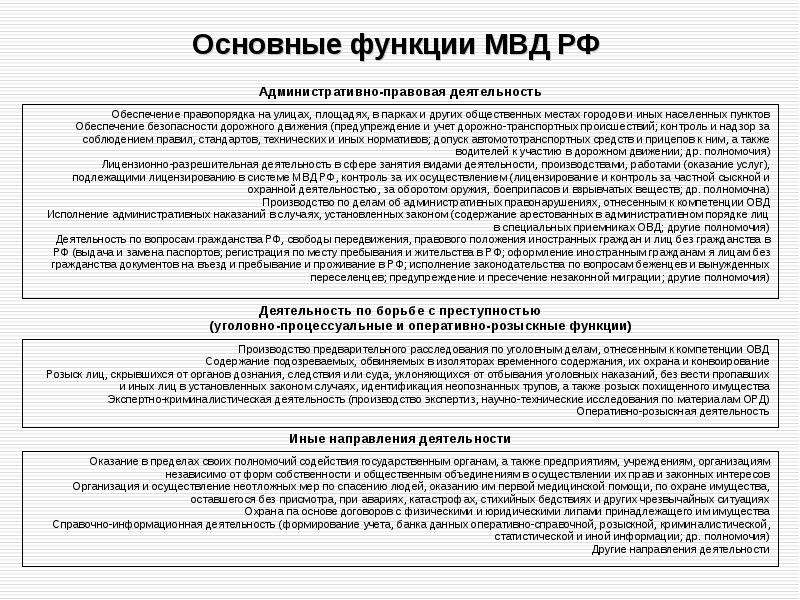 Презентация правоохранительные органы 11 класс профильный уровень