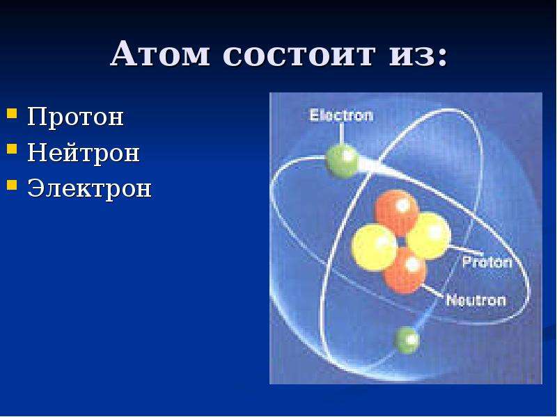 Из каких состоит атом. Атом Протон нейтрон электрон. Из чего состоит атом. Нейтрон состоит из. АТО состоит из.