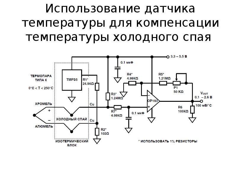 Схема температура