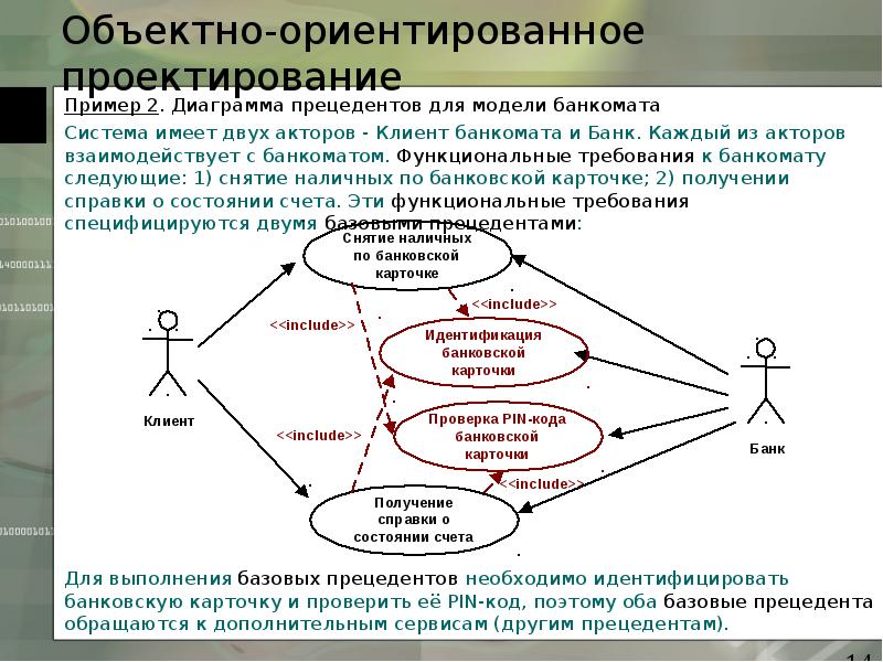 Проектно ориентированный проект