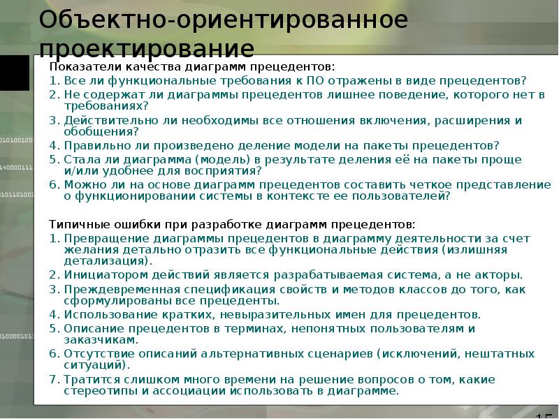 Приемы объектно ориентированного проектирования паттерны проектирования. Предметно-ориентированное проектирование. Предметно - ориентированное проектирование. Самое основное. Прецеденты в школе статья решение.