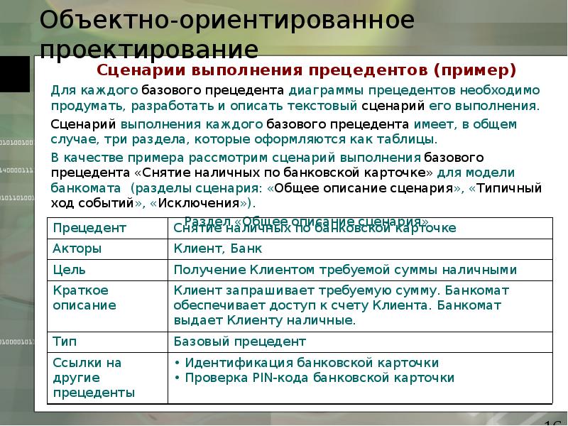 Приемы объектно ориентированного проектирования паттерны проектирования. Объектно-ориентированное проектирование.