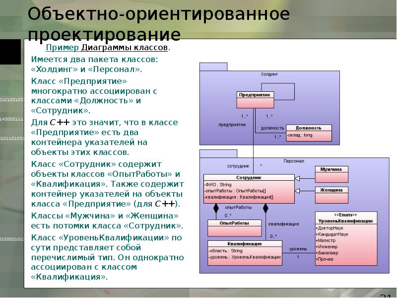 Ориентированное проектирование