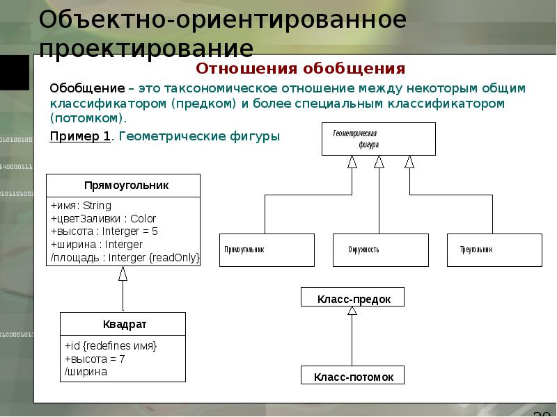 Приемы объектно ориентированного проектирования паттерны проектирования