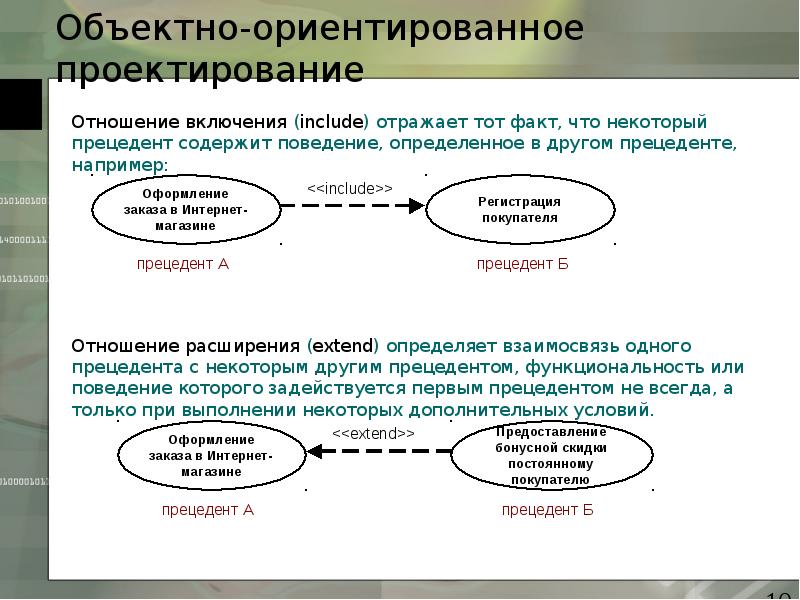 Объектно ориентированные паттерны