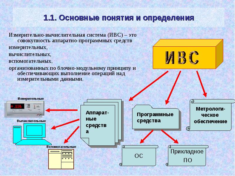 Вычислительная система