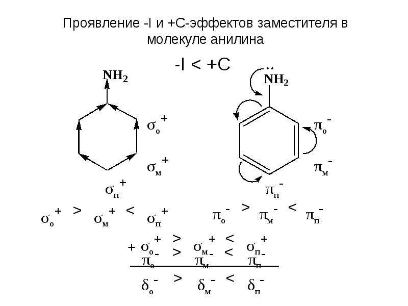 Бензол плотность