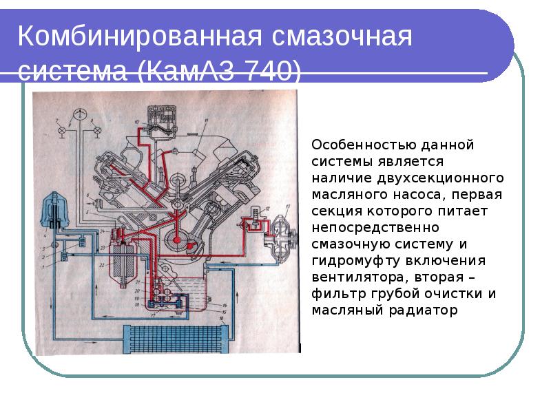 Презентация система смазки камаз