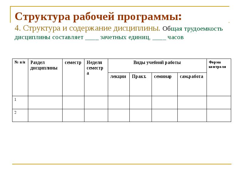 Рабочая программа кадры