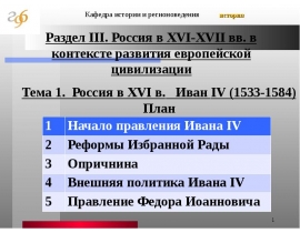 Россия в 16 веке Иван Грозный