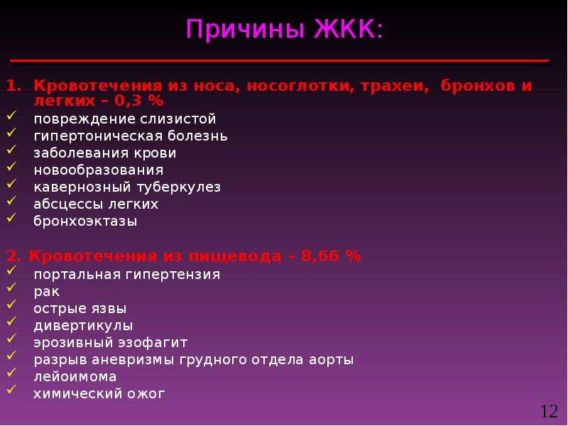 Желудочное кровотечение тест с ответами. Травматические повреждения трахеи. Травмы слизистой классификация. Травмы трахеи классификация. Заболевания трахеи классификация.