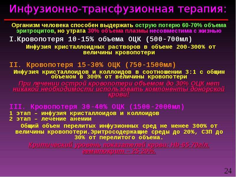 Желудочно кишечные кровотечения презентация