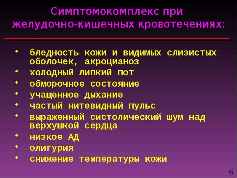 План ухода при желудочном кровотечении